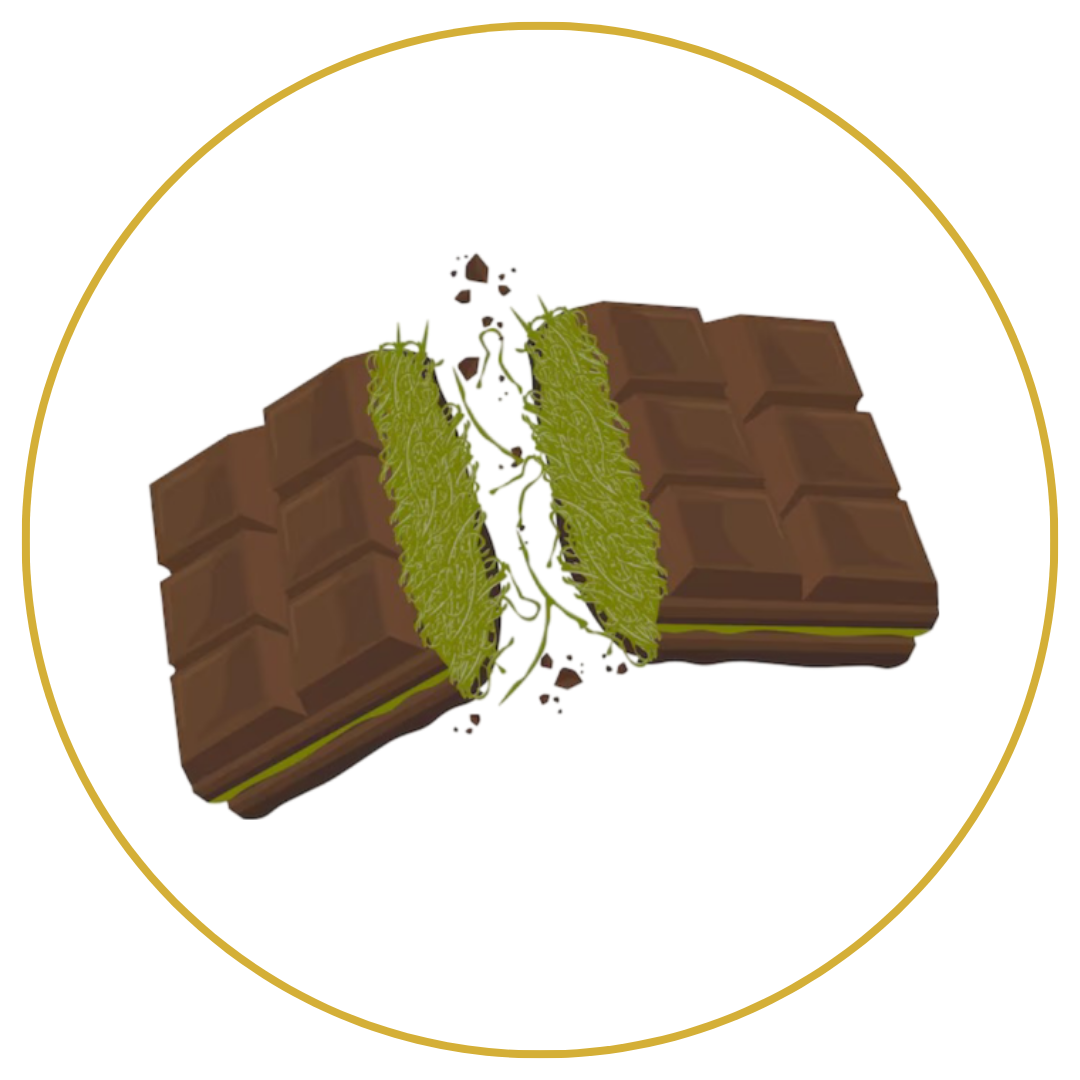 Dubai Choco